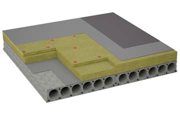 considerations of Fordley flat roofing insulation